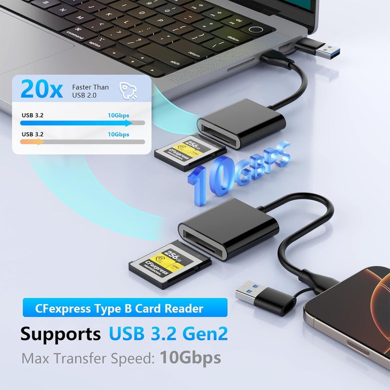 Rocketek CFexpress Type B Card Reader with USB 3.2 (Gen 2) 10Gbps, USB-C&USB-A 2-in-1 Type B CFexpress Adapter, Compatible with Windows/Mac/Linux/Android, for iPhone 16/15, Laptops, Tablets, Smartphones New - Image 4